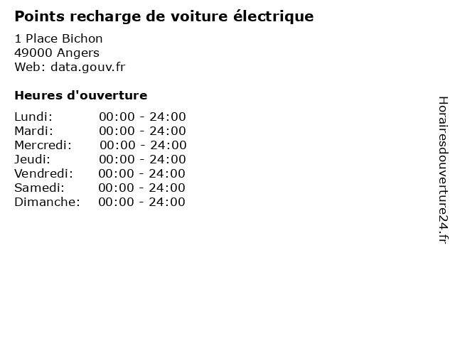 Points recharge de voiture électrique à Angers: adresse et heures d'ouverture