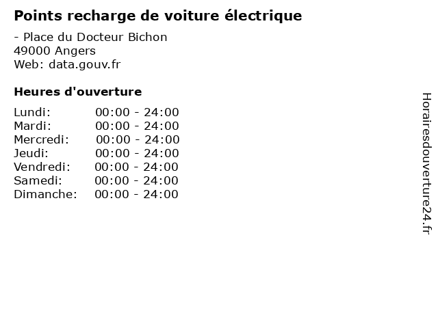 Points recharge de voiture électrique à Angers: adresse et heures d'ouverture