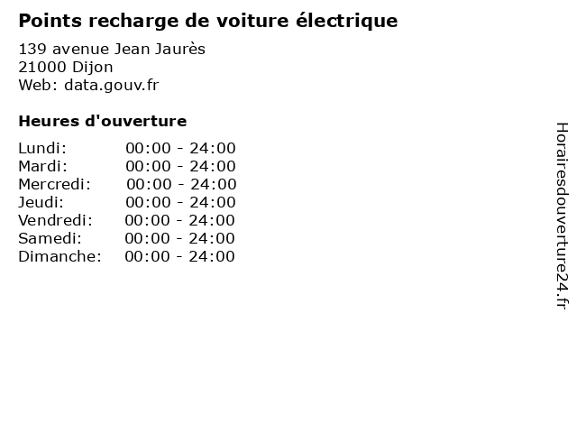Points recharge de voiture électrique à Dijon: adresse et heures d'ouverture