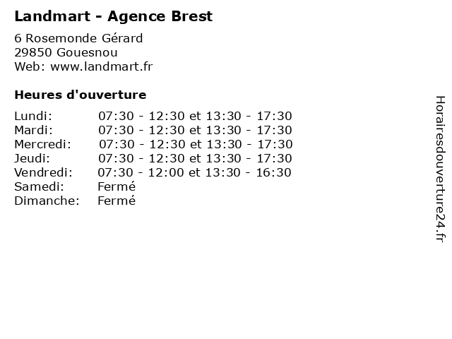 Landmart - Agence Brest à Gouesnou: adresse et heures d'ouverture