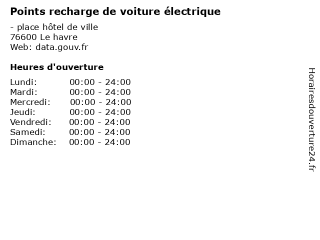 Points recharge de voiture électrique à Le havre: adresse et heures d'ouverture