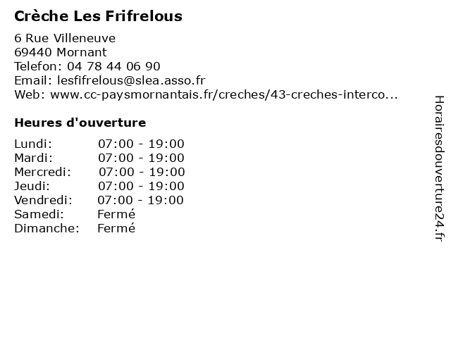 Crèche Les Frifrelous à Mornant: adresse et heures d'ouverture