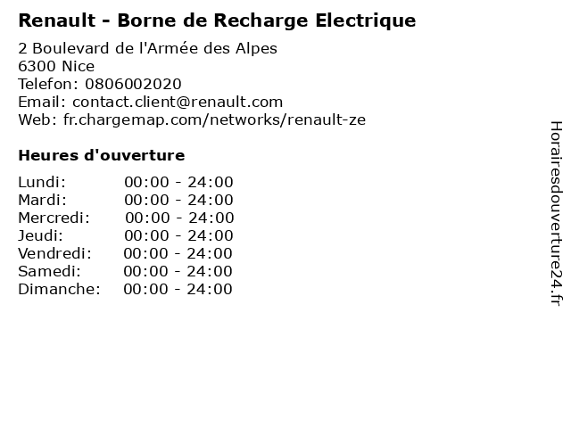 Renault - Borne de Recharge Electrique à Nice: adresse et heures d'ouverture