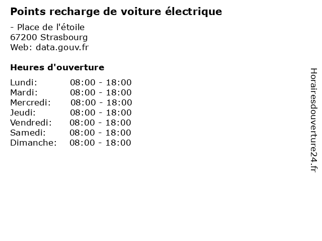 Points recharge de voiture électrique à Strasbourg: adresse et heures d'ouverture
