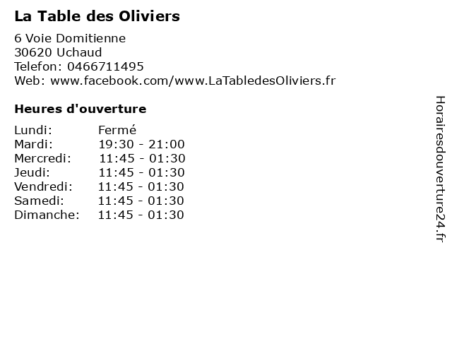 La Table des Oliviers à Uchaud: adresse et heures d'ouverture