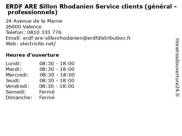 ERDF ARE Sillon Rhodanien Service clients (général - professionnels) à Valence: adresse et heures d'ouverture
